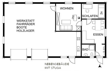 Grundriss Stuga